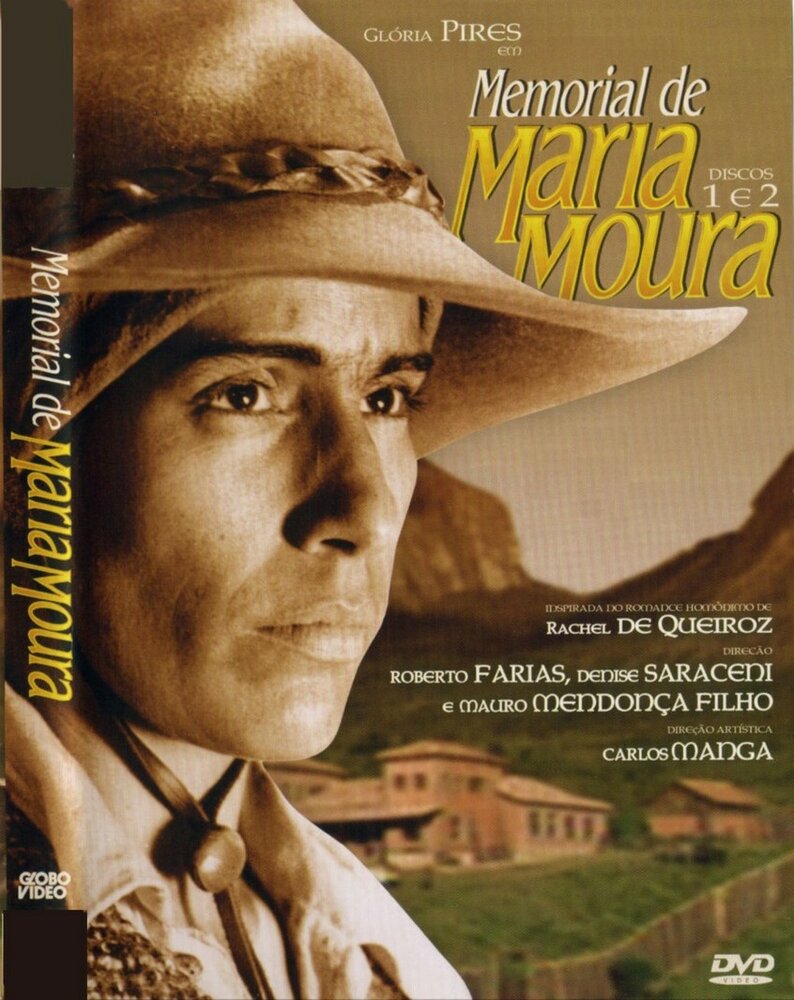 Воспоминания Марии де Мора (1994) постер